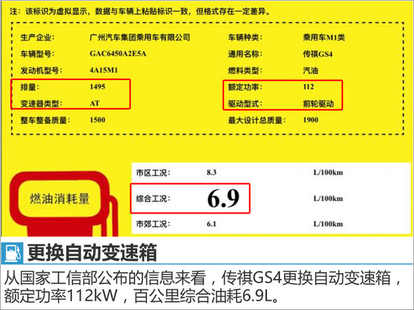 廣汽傳祺GS4換6AT變速箱 油耗小幅上升-圖2