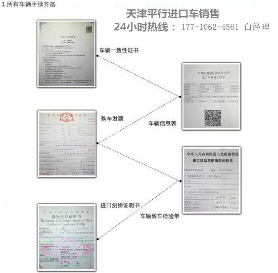 16款福特探险者美规版 探险者提车多少钱-图2