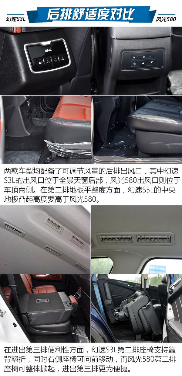 7万块买7座SUV 幻速S3L/风光580选哪个？-图3