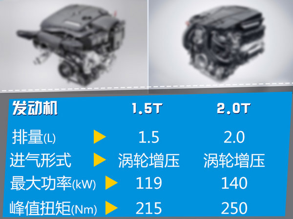 汉腾首款SUV全系搭T动力 7月24日首发-图3