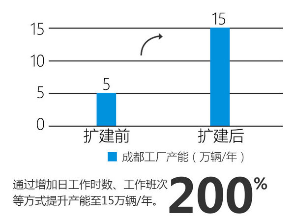 沃爾沃在華公布全新戰(zhàn)略 S90長軸版首發(fā)-圖1