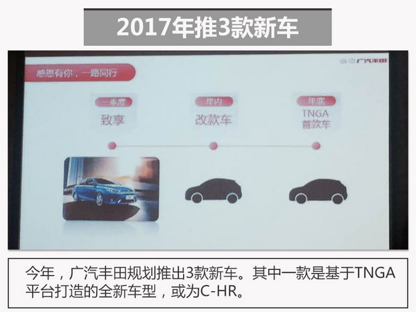 广汽丰田销量大涨6.9%  今年将推3款新车-图1