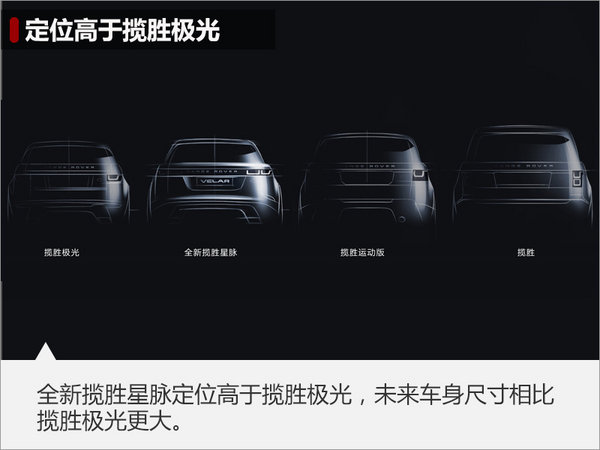 路虎全新SUV将入华 预计70万元起售-图-图2