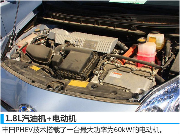 丰田将在华推两款插电车型 油耗大幅下降       -图2