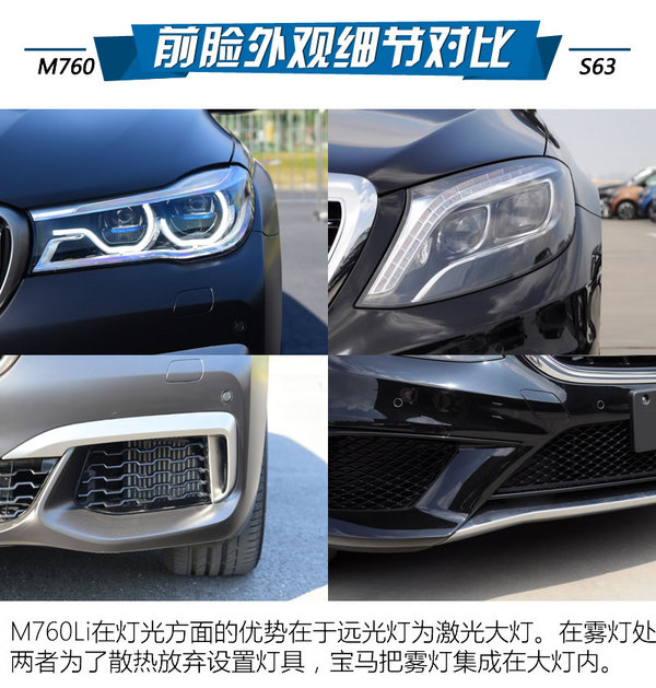 时速300时喝茶 宝马M760对奔驰S63AMG-图5