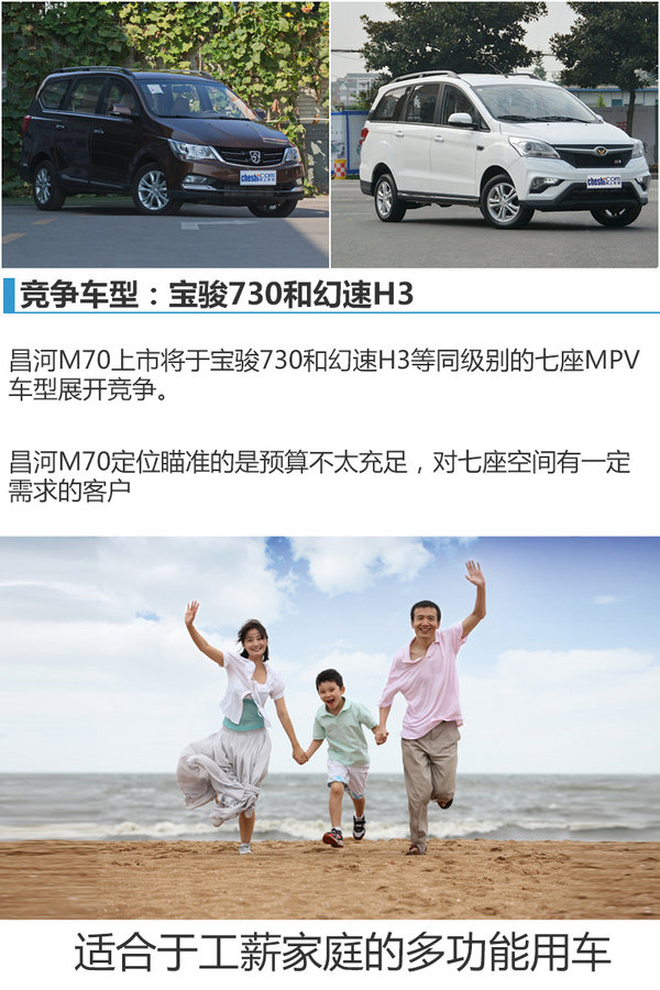 昌河M70全新MPV下线  预售价6万-8万元-图7