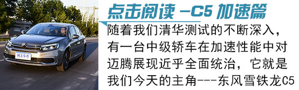 比邁騰多快好省 清華大學測東風雪鐵龍C5油耗-圖2