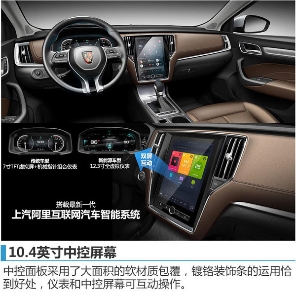 荣威全新互联网轿车-i6 明年4月正式上市-图4