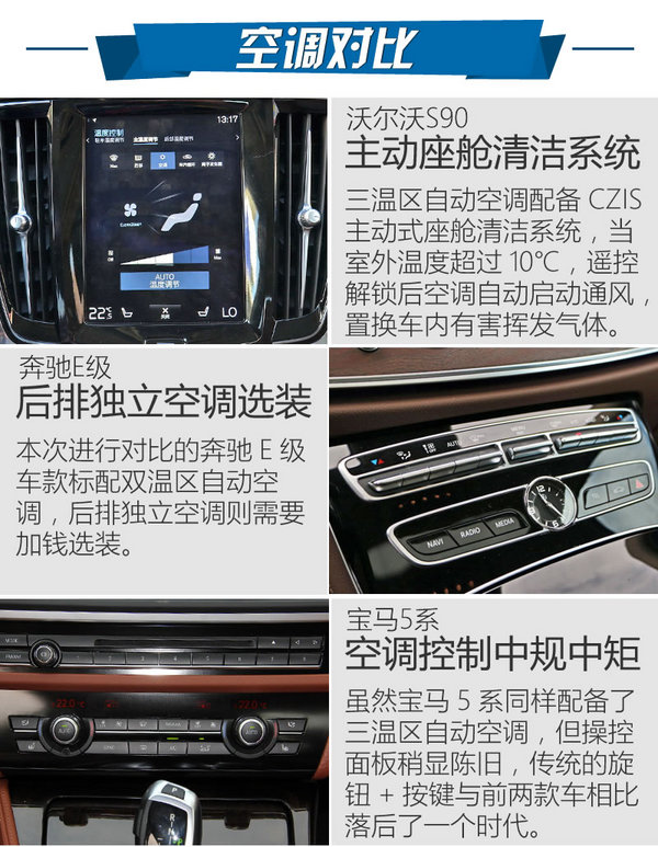 同价你选谁 沃尔沃s90对比奔驰e级/宝马5系