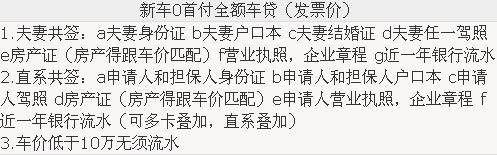 路虎揽胜运动 16款汽油3.0揽运行情揭秘-图2