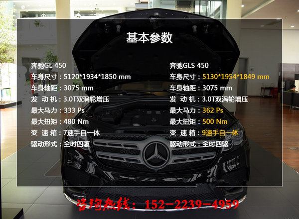 天津最低奔馳GLS450 三排七座大空間越野-圖4