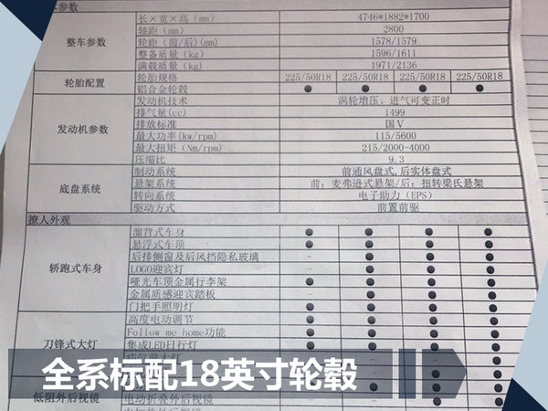 1月17日上市！君马S70全新SUV配置提前揭秘-图1