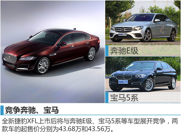 全新捷豹XFL今日上市 预计41万元起售-图-图8
