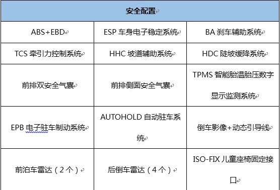 售價11.28萬元   吉利博越新增2.0L手動智聯(lián)型-圖4