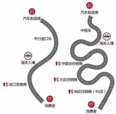 2017款奔馳GLS63AMG最低價(jià)格 GLS63報(bào)價(jià)-圖2
