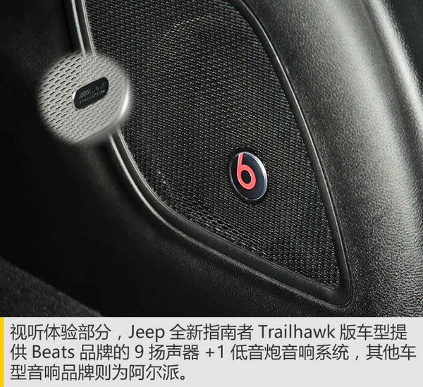 最专业的家用SUV Jeep全新指南者实拍-图6