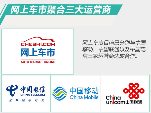 中国移动与网上车市达成合作 服务4亿手机用户购车-图1