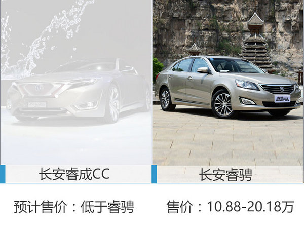 長(zhǎng)安全新三廂轎車曝光 命名睿成CC-圖4