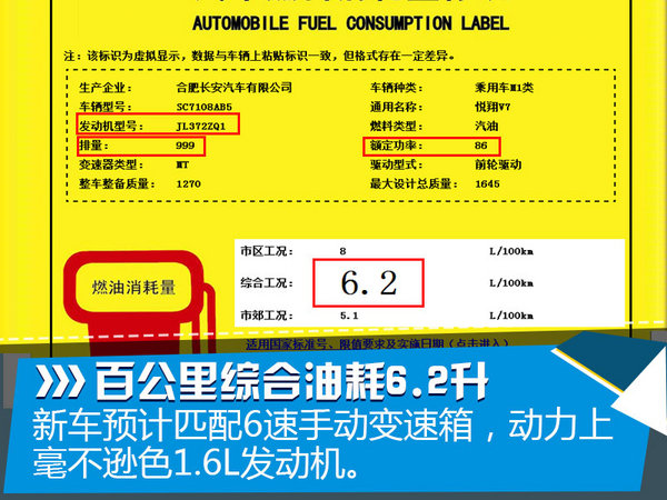 长安悦翔V7搭小排量发动机 预计8万起售-图1