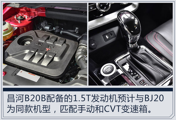北汽昌河将布局9款新车型 电动车占比达78%-图6
