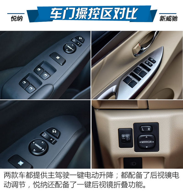 韩系劲旅挑战日系老牌 北现悦纳对比新威驰-图4