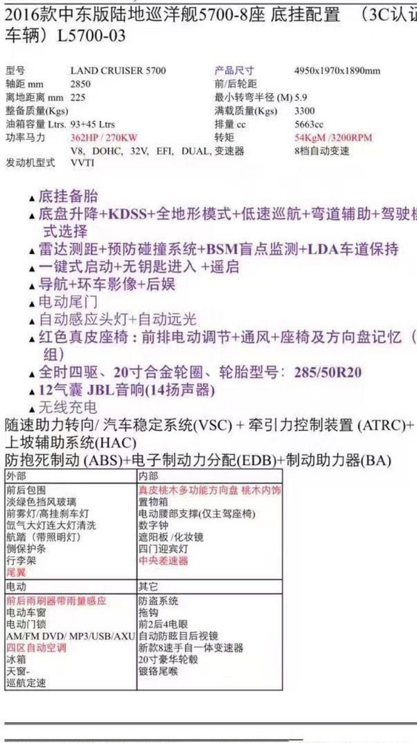 16款豐田酷路澤5700 進口中東低價售全國-圖2
