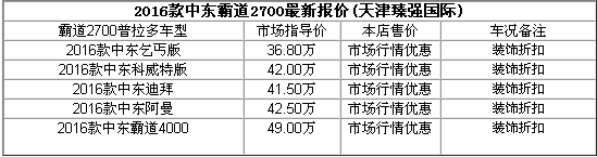 16款丰田霸道2700 顶级改装降价诱惑极大-图2