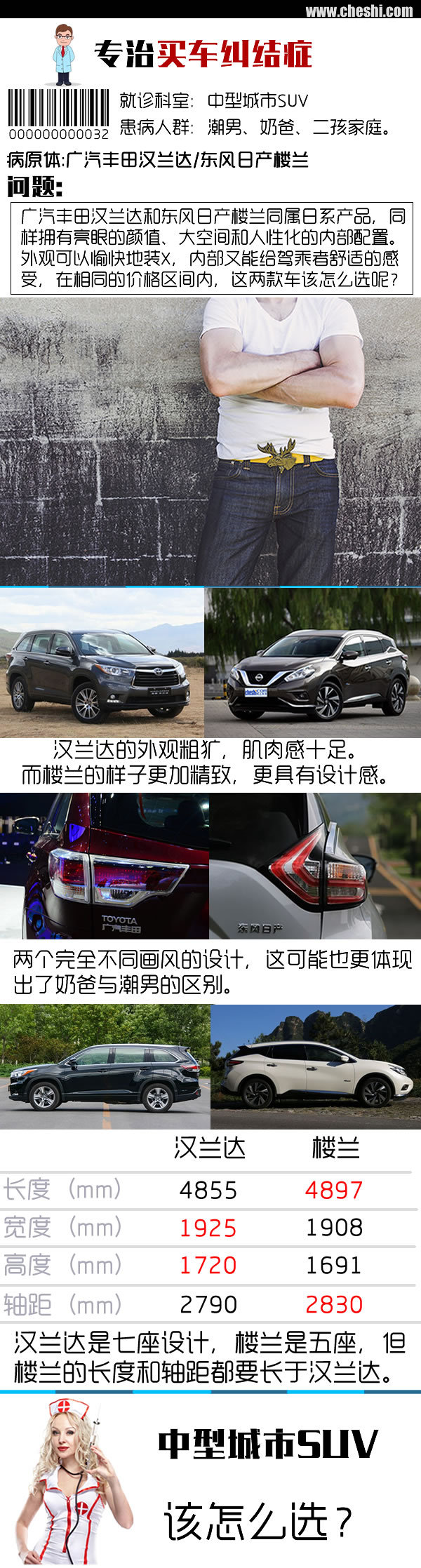专治买车纠结症 日产楼兰PK广丰汉兰达-图1