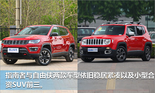 Jeep上半年销量突破10万 国产车型大增106%-图3