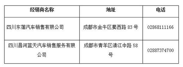 9月3日北汽昌河Q35成都車展上市-圖11