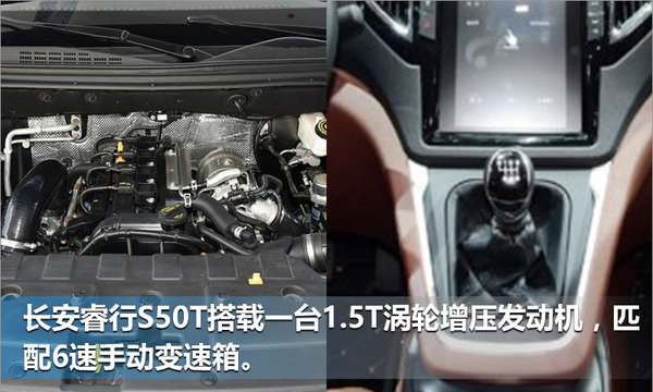 长安睿行S50T现已正式发布 搭载1.5T发动机-图5