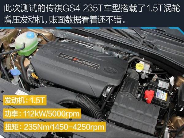 广汽传祺GS4迷人外观强大配置现车低调售-图11