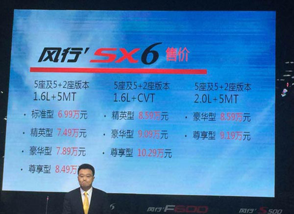 东风风行SX6-正式上市 指导价6.99万元起-图2