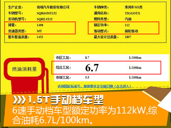 这只虎的“饭量”小了 奇瑞新SUV-9月上市-图2