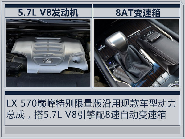 雷克萨斯LX570特别版正式上市 万-图4