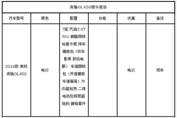 16款奔驰GL450美规 一手真实价格无套路-图2