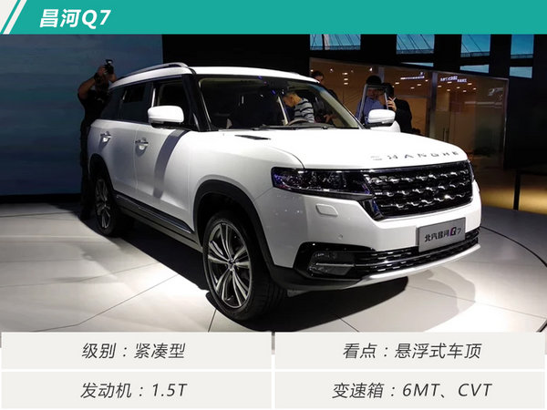 不到10万元即可买到 2018将上市10大低价SUV-图4