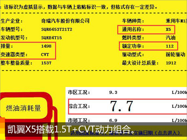 凯翼X5/全新SUV车型 搭4种动力组合-图3