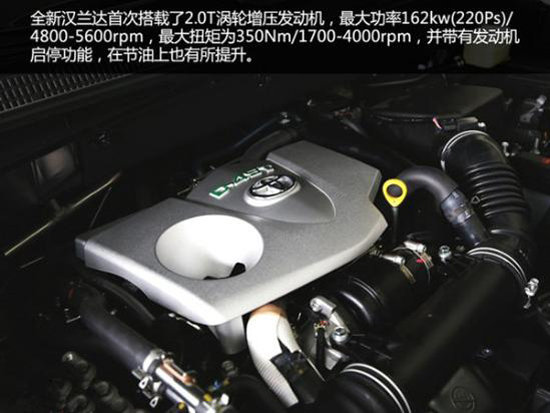 丰田汉兰达最新报价优惠多多 现车销售-图8
