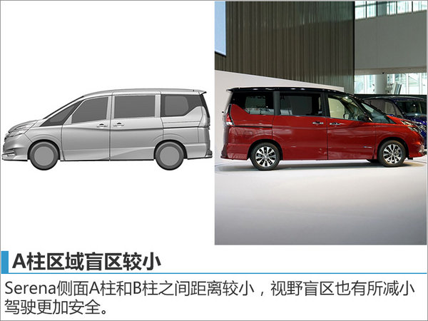 日产将在华推出全新MPV 搭自动驾驶技术-图3