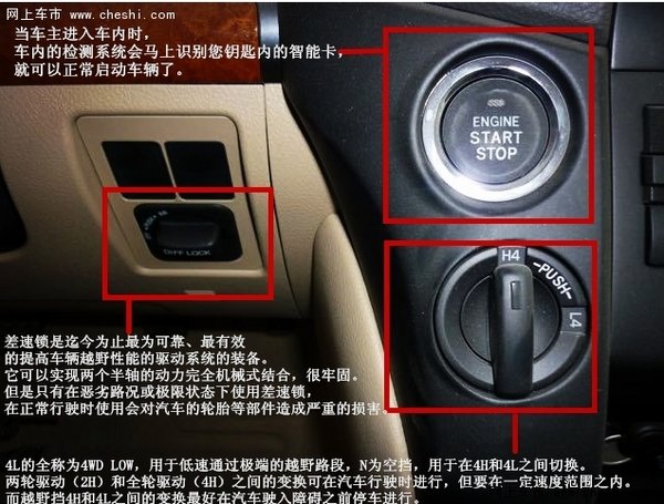 丰田酷路泽4000手动GX中东 底挂V6可按揭-图6
