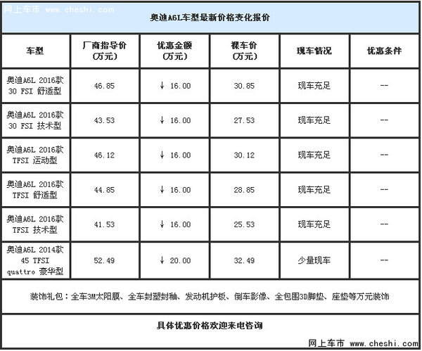 奥迪A6L现车降价20万 五一车展优惠前瞻-图2