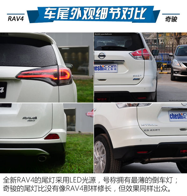 詮釋均衡表現(xiàn) 全新RAV4對比日產(chǎn)奇駿-圖6