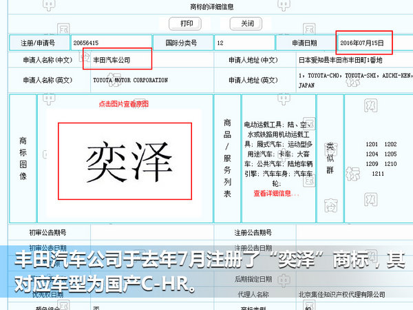 一汽丰田将国产小型SUV 中文命名奕泽-图1