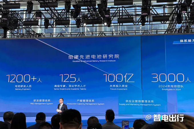 长安汽车发布金钟罩电池推8款自研电芯 明年量产-图6