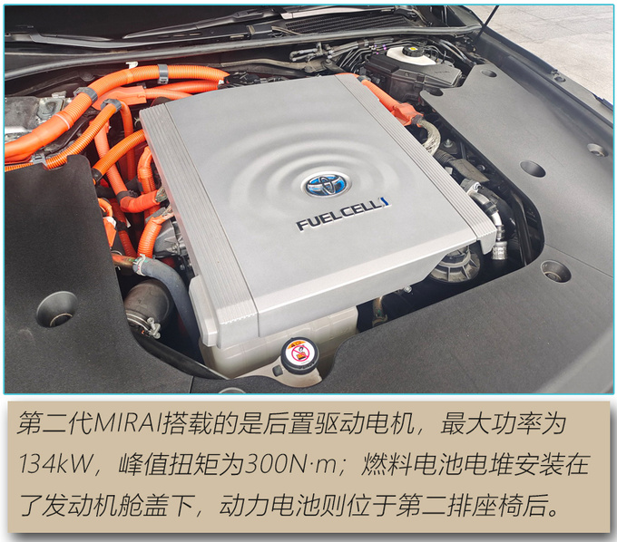 氢能源到底是不是未来 体验丰田第二代MIRAI氢能轿车-图2
