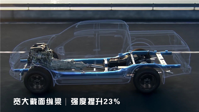 探究全新D-MAX细节升级非凡产品力由此而来-图14