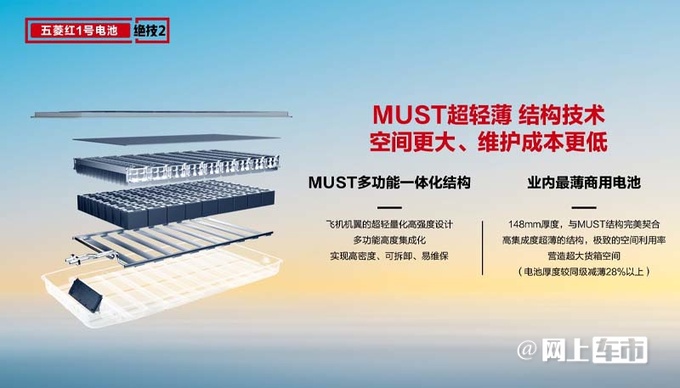 五菱发布红1号动力电池系统-图4