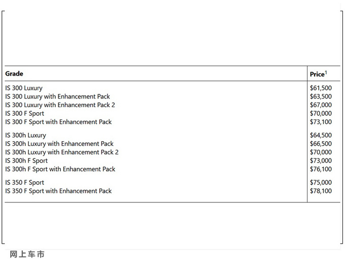 雷克萨斯全新IS售价曝光下月到店开售/配置丰富-图2