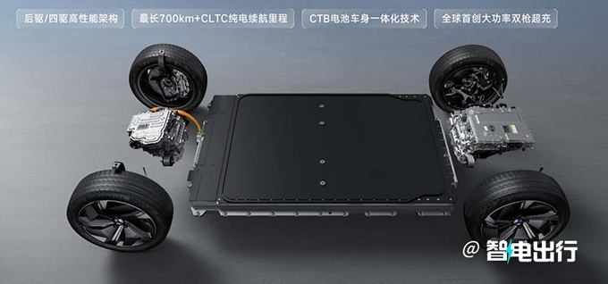腾势N8纯电版参数曝光续航里程超比亚迪唐-图4